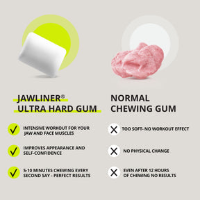 JAWLINER® Fitness Chewing Gum Mint