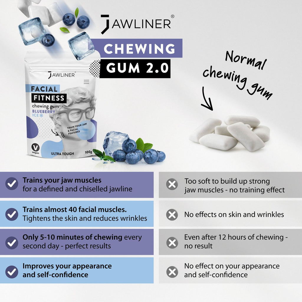 JAWLINER® Fitness Chewing Gum Blueberry Ice
