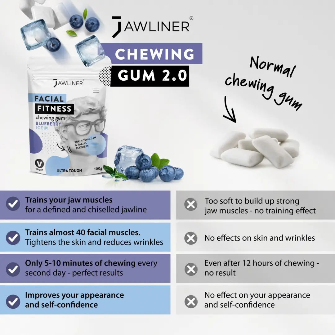 JAWLINER® Chicle Fitness Arándano Hielo