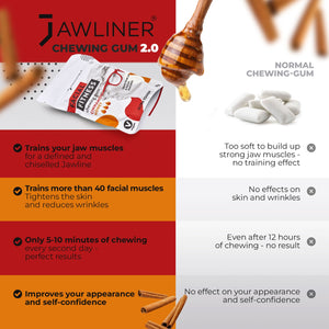 JAWLINER® Kaugummi - Zimt/Honig