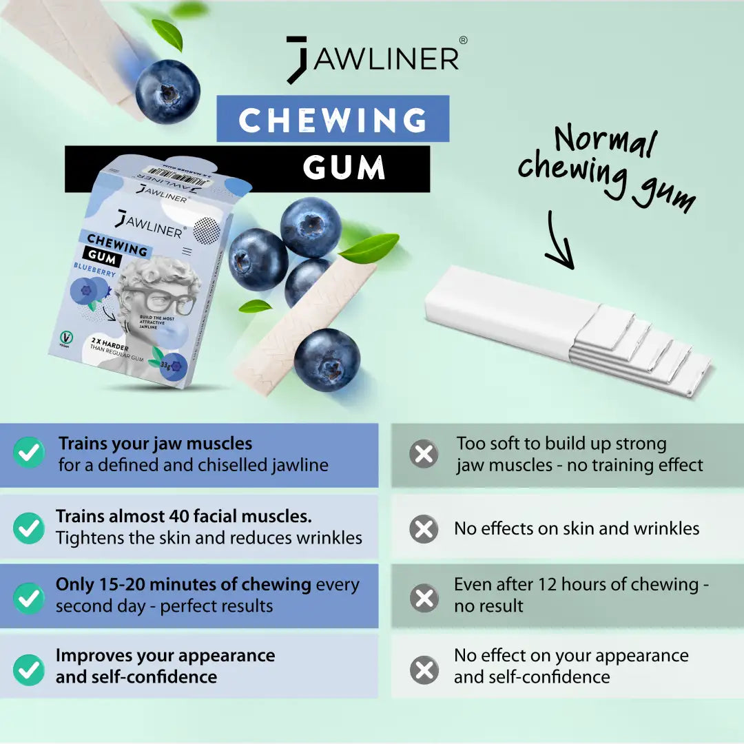 JAWLINER® Chewing Gum Blueberry Medium Hard