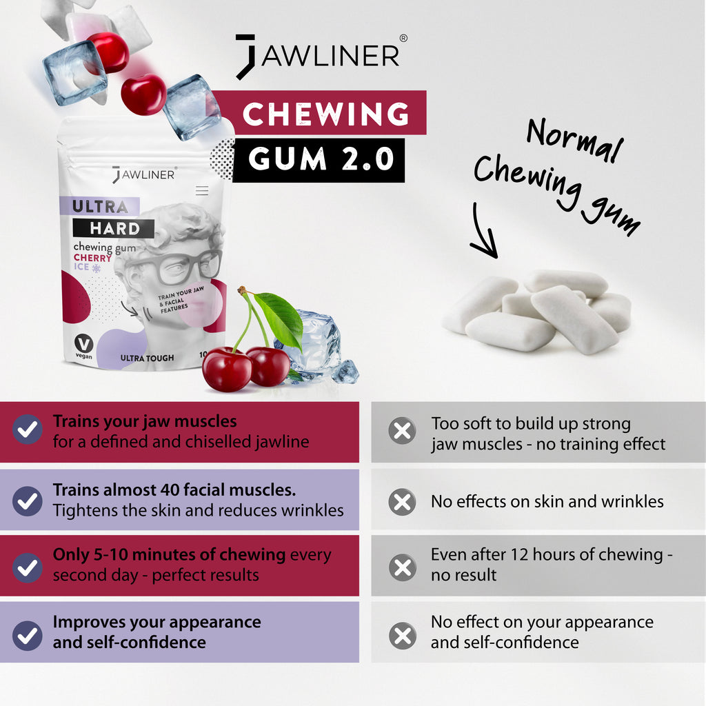 JAWLINER® Fitness Chewing Gum Cherry Ice