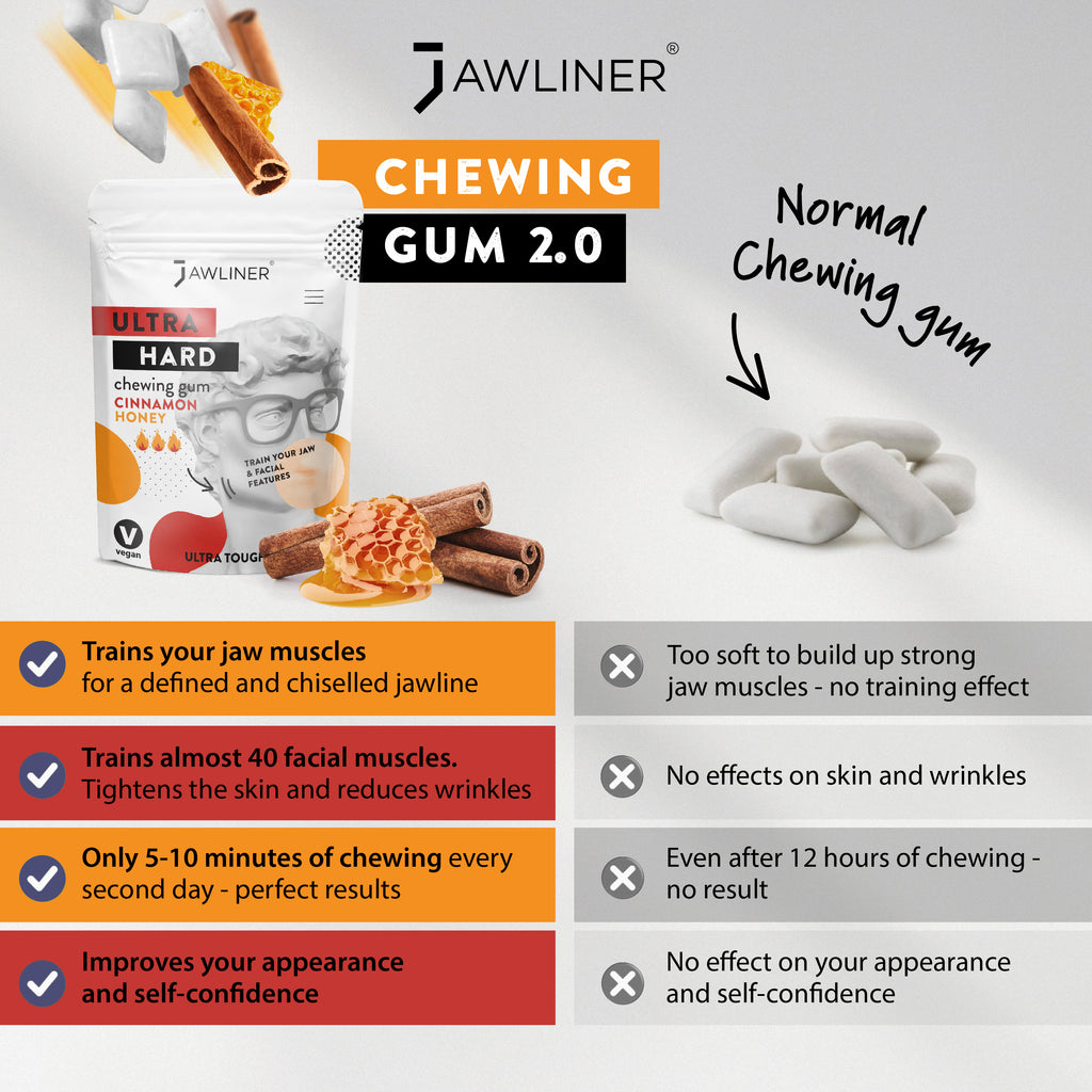 JAWLINER® Fitness Kaugummi Zimt/Honig