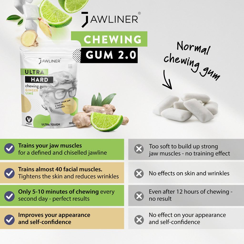 JAWLINER® Fitness Kaugummi Ingwer/Limette