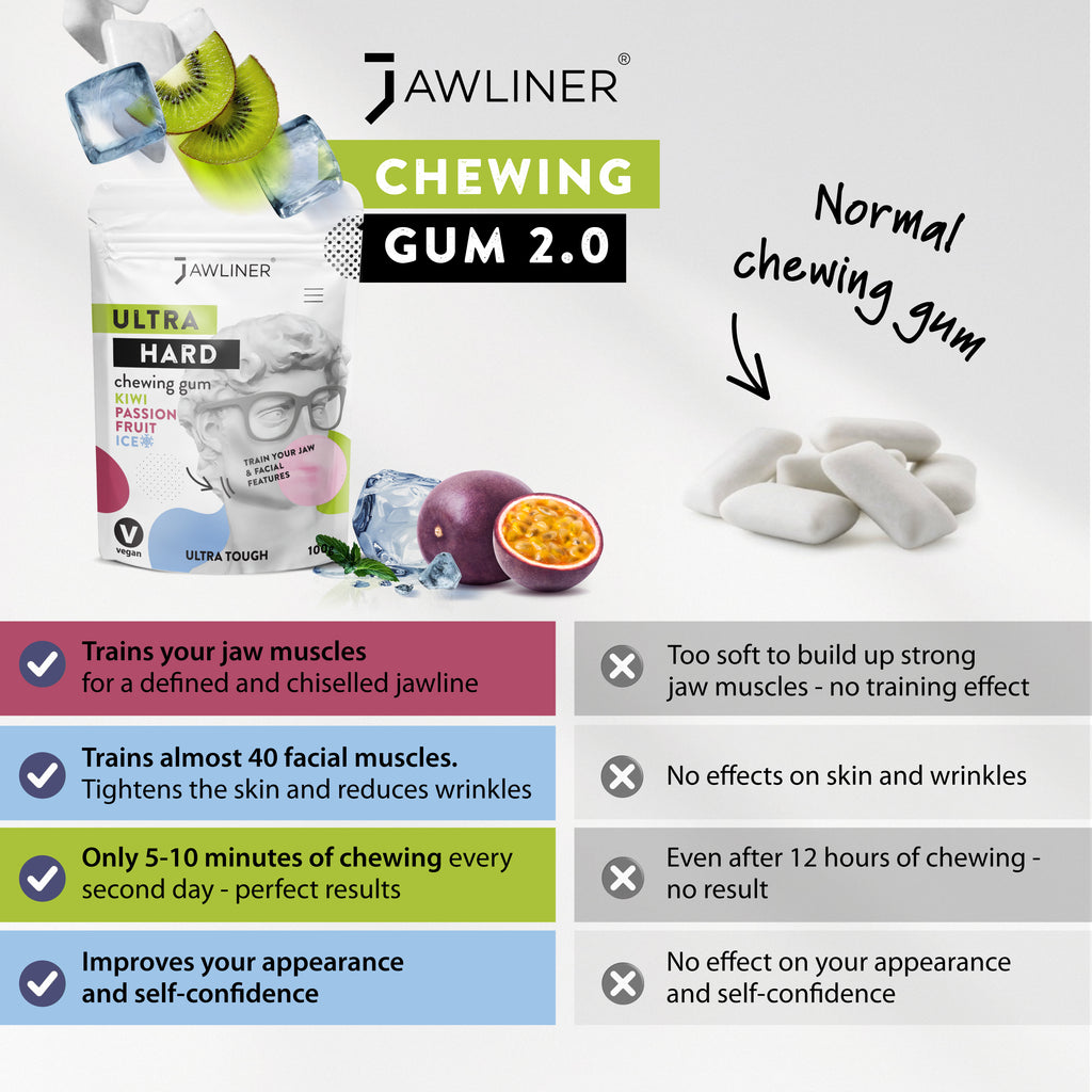 JAWLINER® Chewing Gum Fitness Kiwi Fruit de la Passion Ice