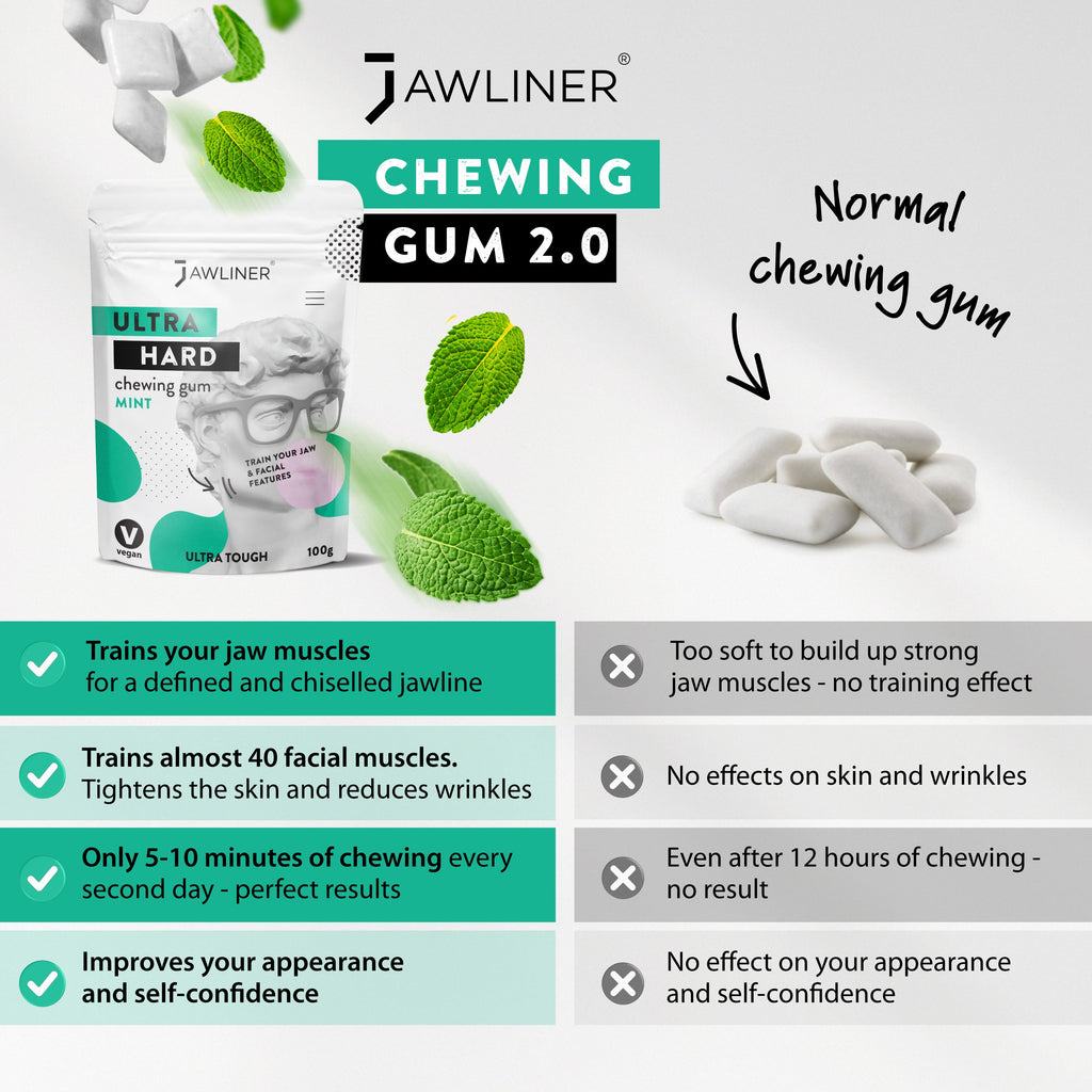 JAWLINER® Fitness Kaugummi Bundle Pack