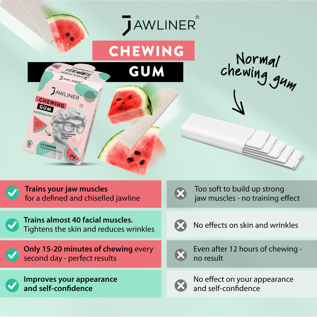 JAWLINER® Chewing Gum Watermelon Medium Hard