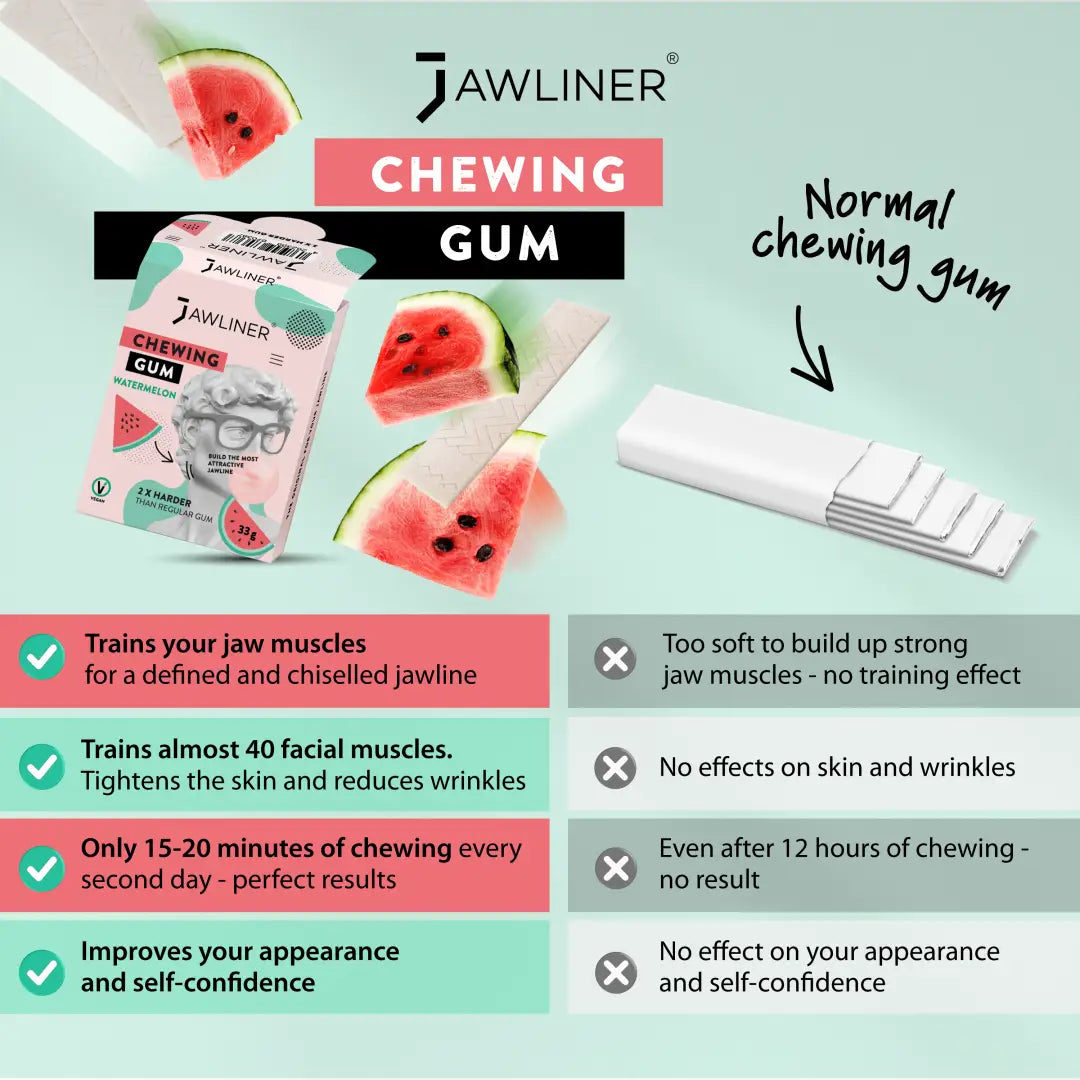 JAWLINER® Chewing Gum Watermelon Medium Hard