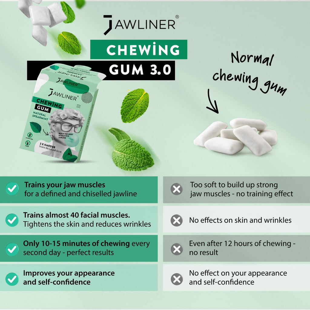 JAWLINER® Chewing Gum Spearmint Medium Hard