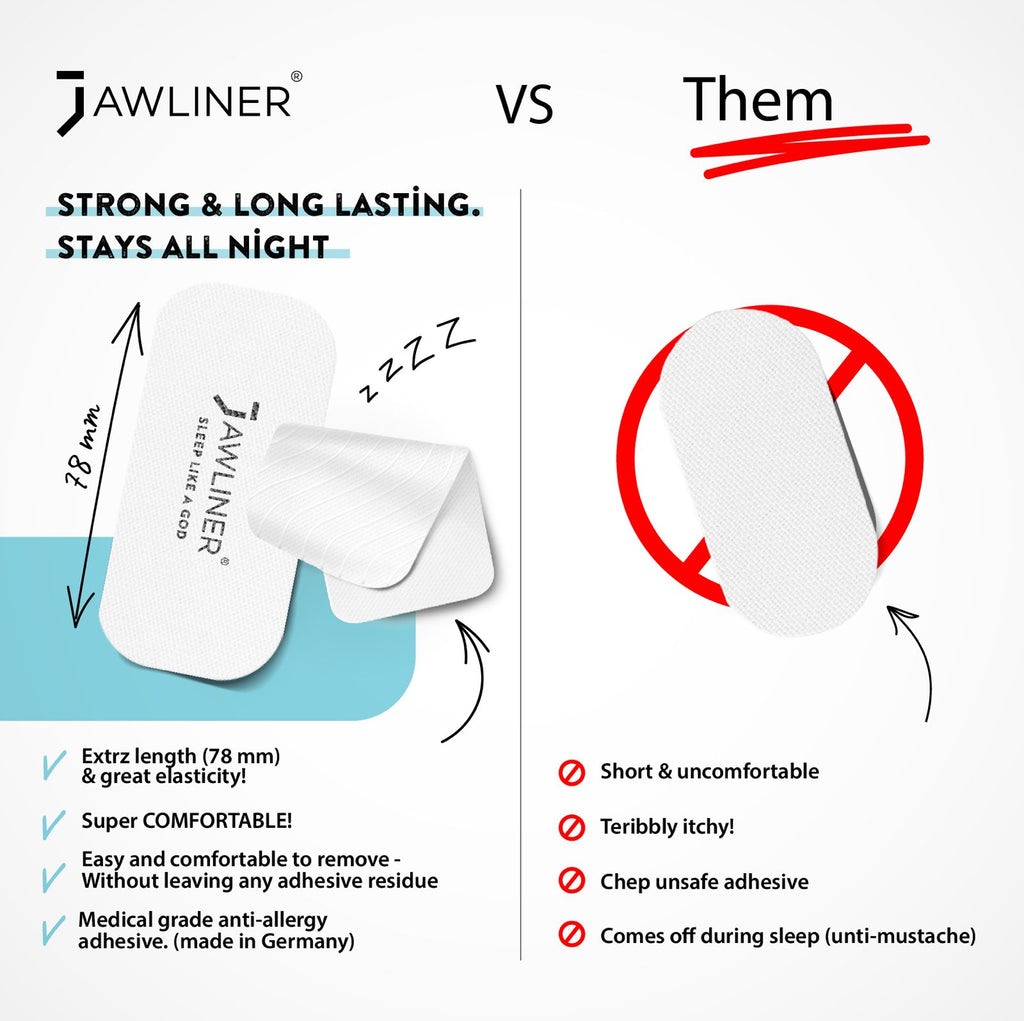 JAWLINER® MouthTape - Mundpflaster gegen Schnarchen